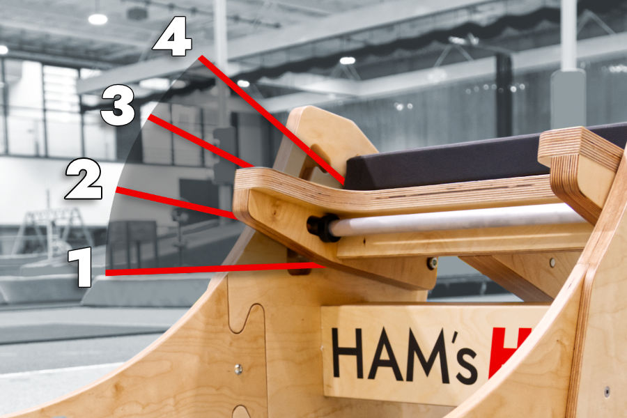Variable inclination angle
